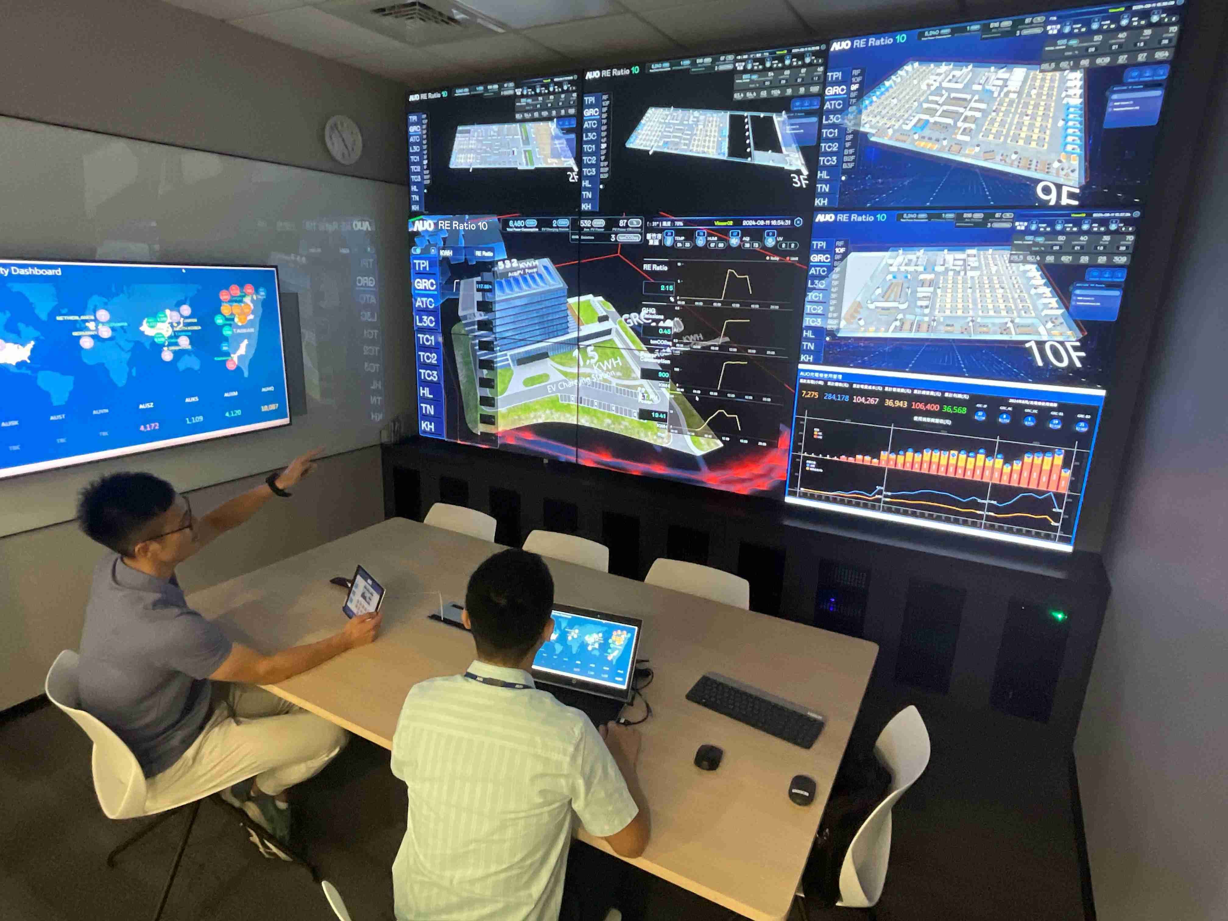 EBpay透过子公司EBpay宇沛之多任务智能楼宇系统，，，实时监控空调、、、、照明、、、绿电的运作情形，，提升用电管理效能，，，，进行用电优化与耗能设备汰换等节能减碳措施