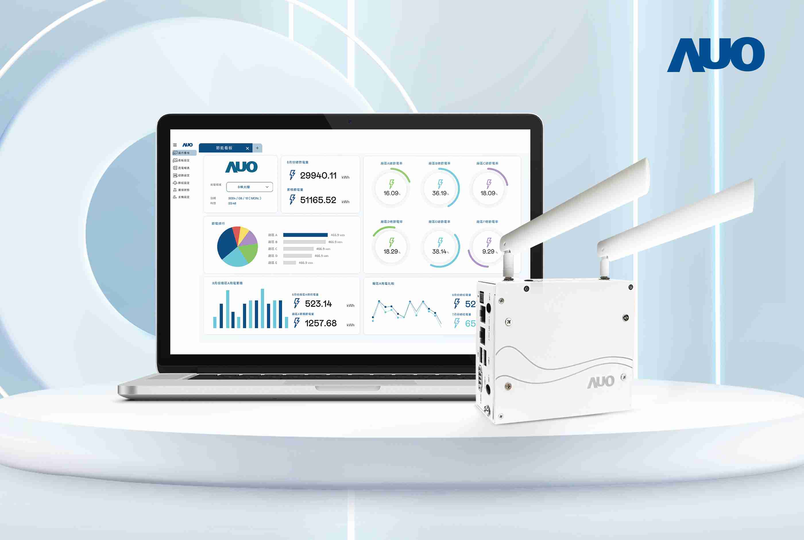 EBpay研发的节能智视系统PowerVeillance实现节能可视化，，，，有效作为提升能源效率优化之依据